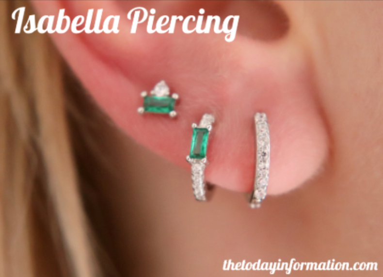 Isabella Piercing: The Bold and Rare Intimate Body Modification
